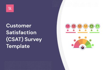 CSAT Survey Analysis: How to Analyze Customer Satisfaction Survey D.
